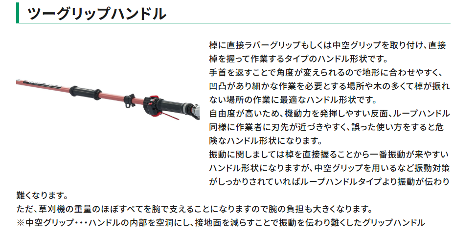 法面用ハンドル・吊りバンド