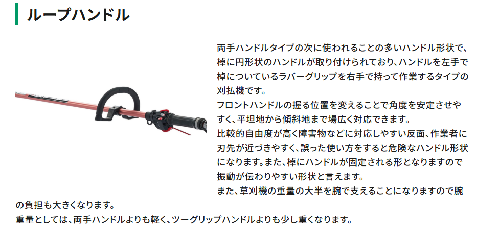 法面用ハンドル・吊りバンド