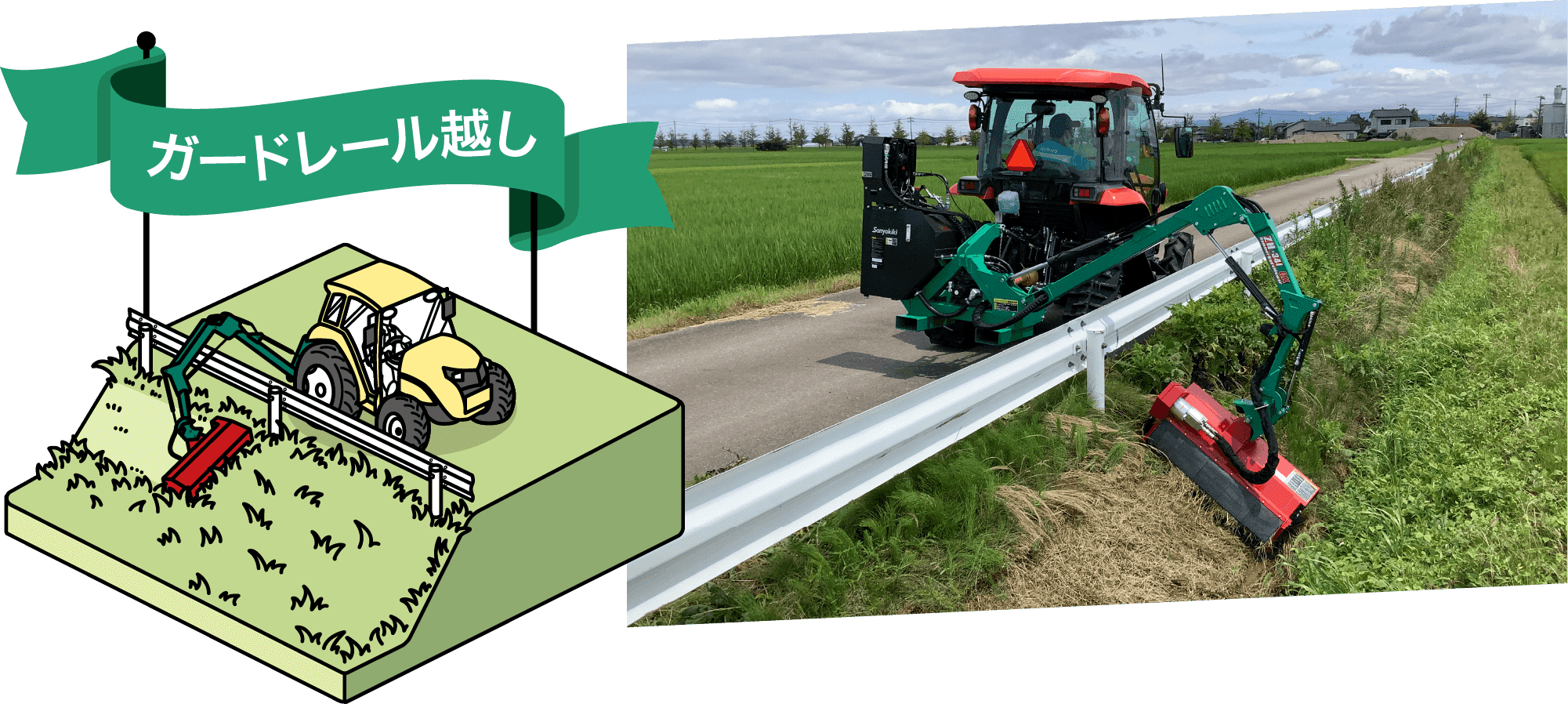 入荷!【草刈り機】プロ用 新宮23cc MEDEINJAPAN【草刈り機地域