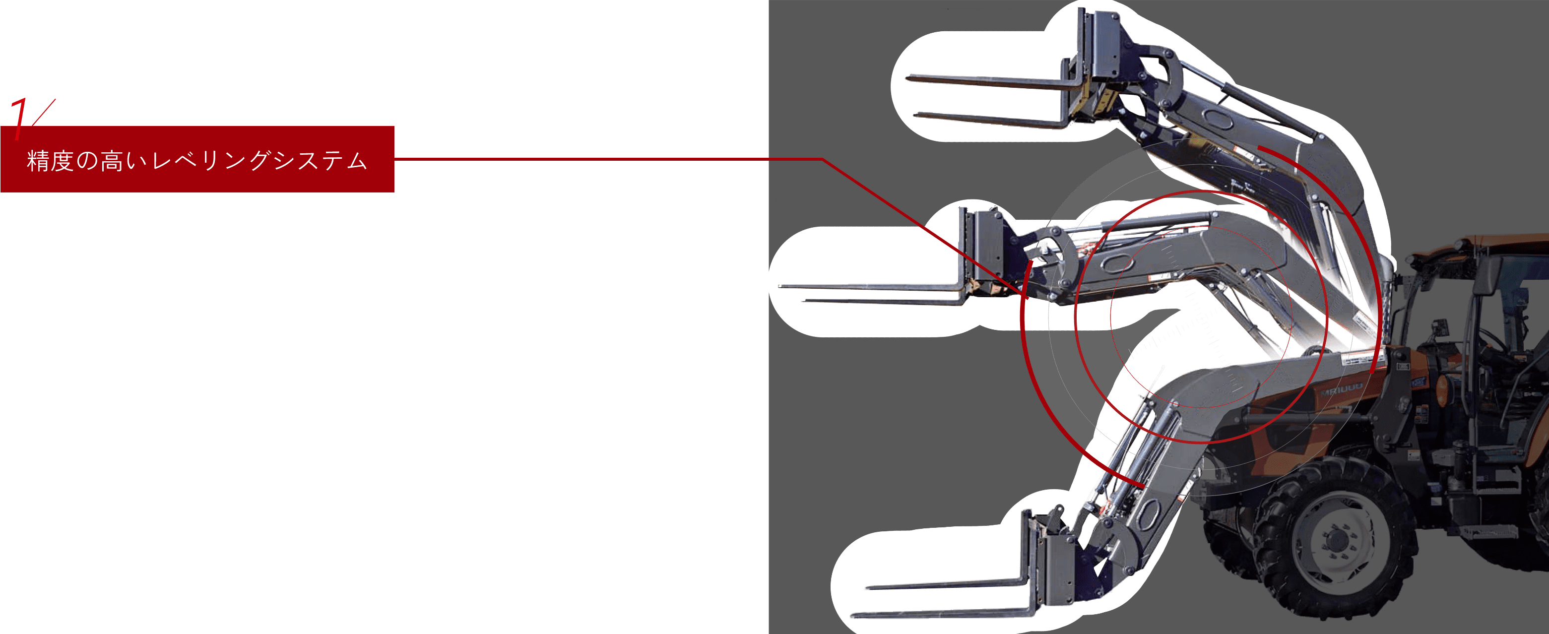 精度の高いレべリングシステム